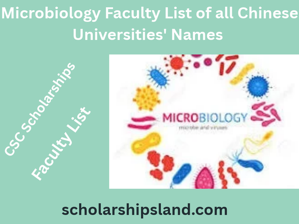 Microbiology Faculty List of all Chinese