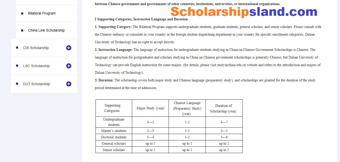 Dalian University of Technology CSC Scholarship 2027
