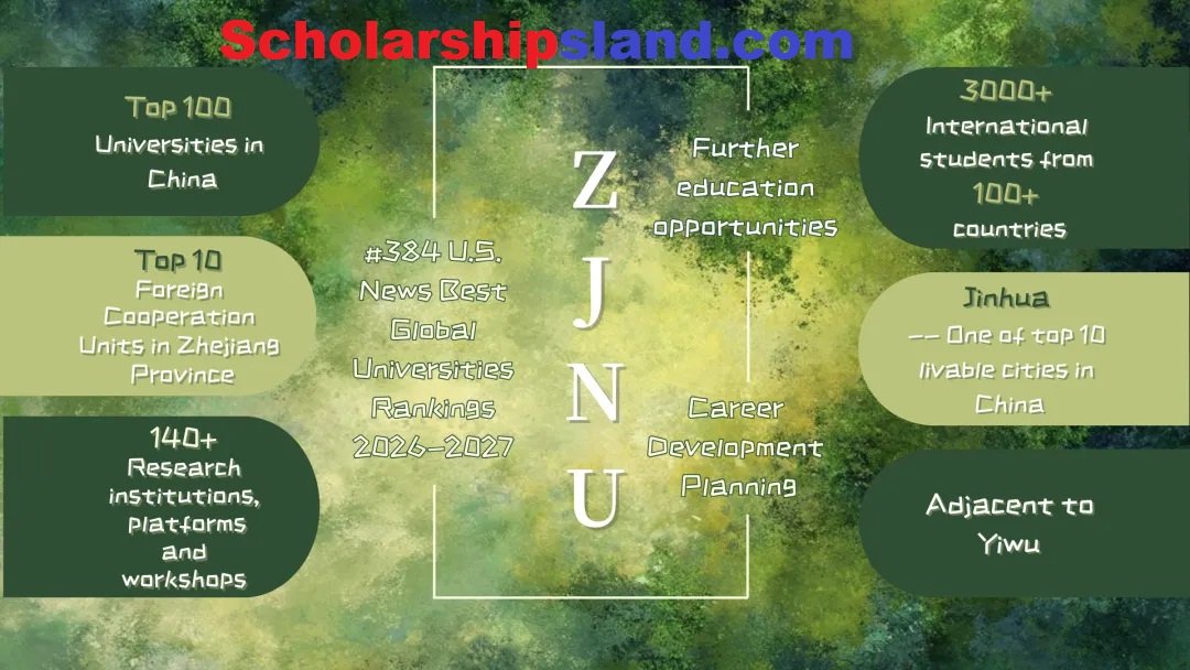 Zhejiang Normal University CSC Scholarship 2027